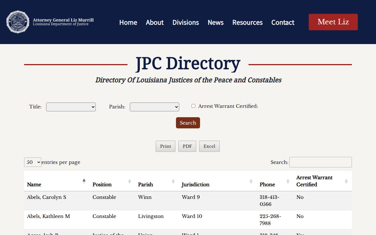 Louisiana Attorney General justice court directory fields for Tensas Parish municipal and JP warrant contacts